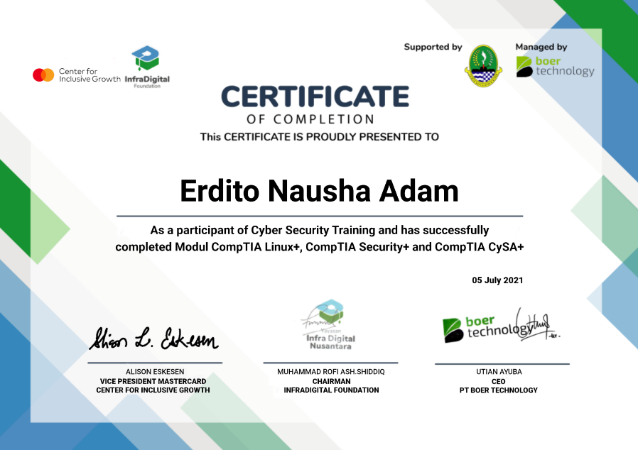 CyberSecurity training certificate